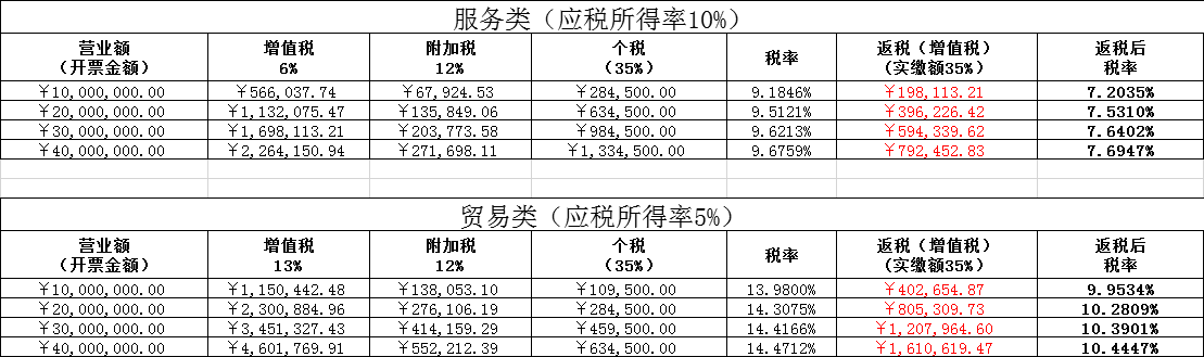 江西个独一般人.png